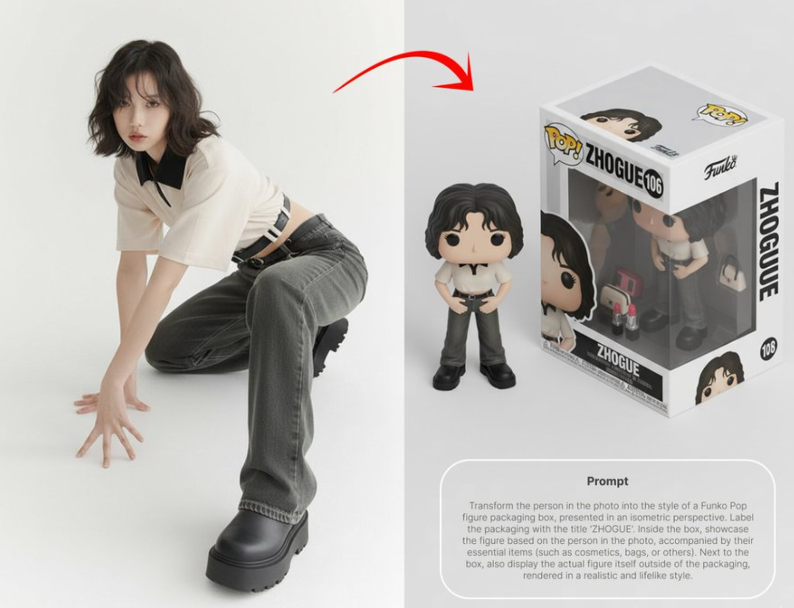 Person to Funko Pop Figure
