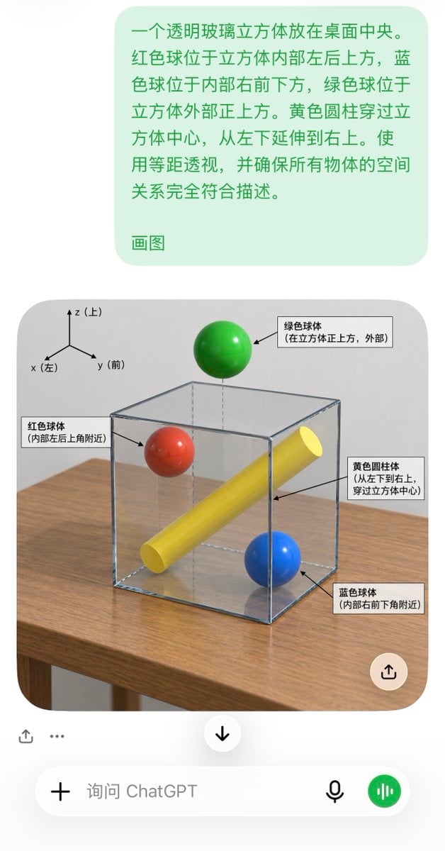 Isometric Glass Cube with Colored Spheres