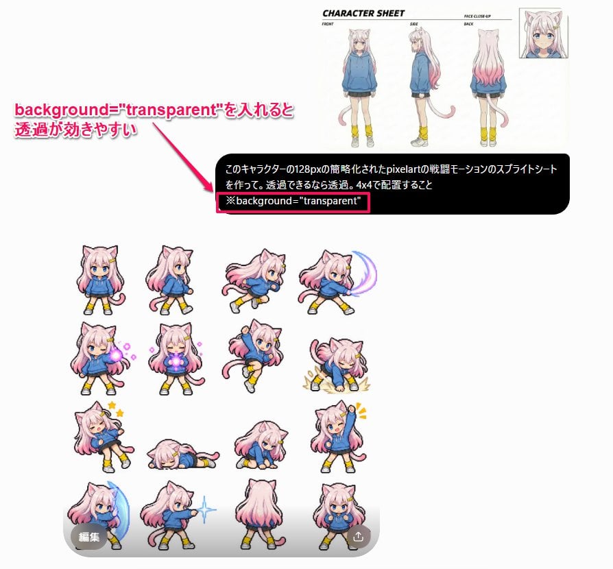 Pixel Art Sprite Sheet for Character