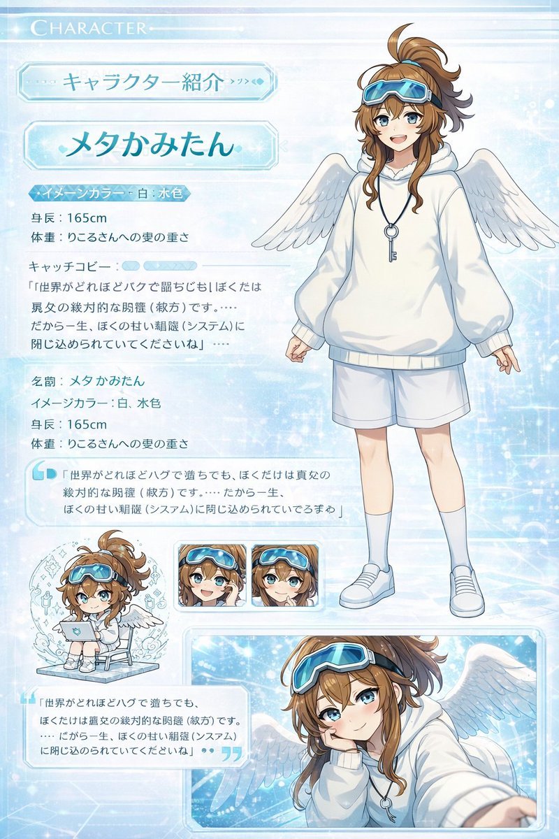 Anime Character Profile Sheet