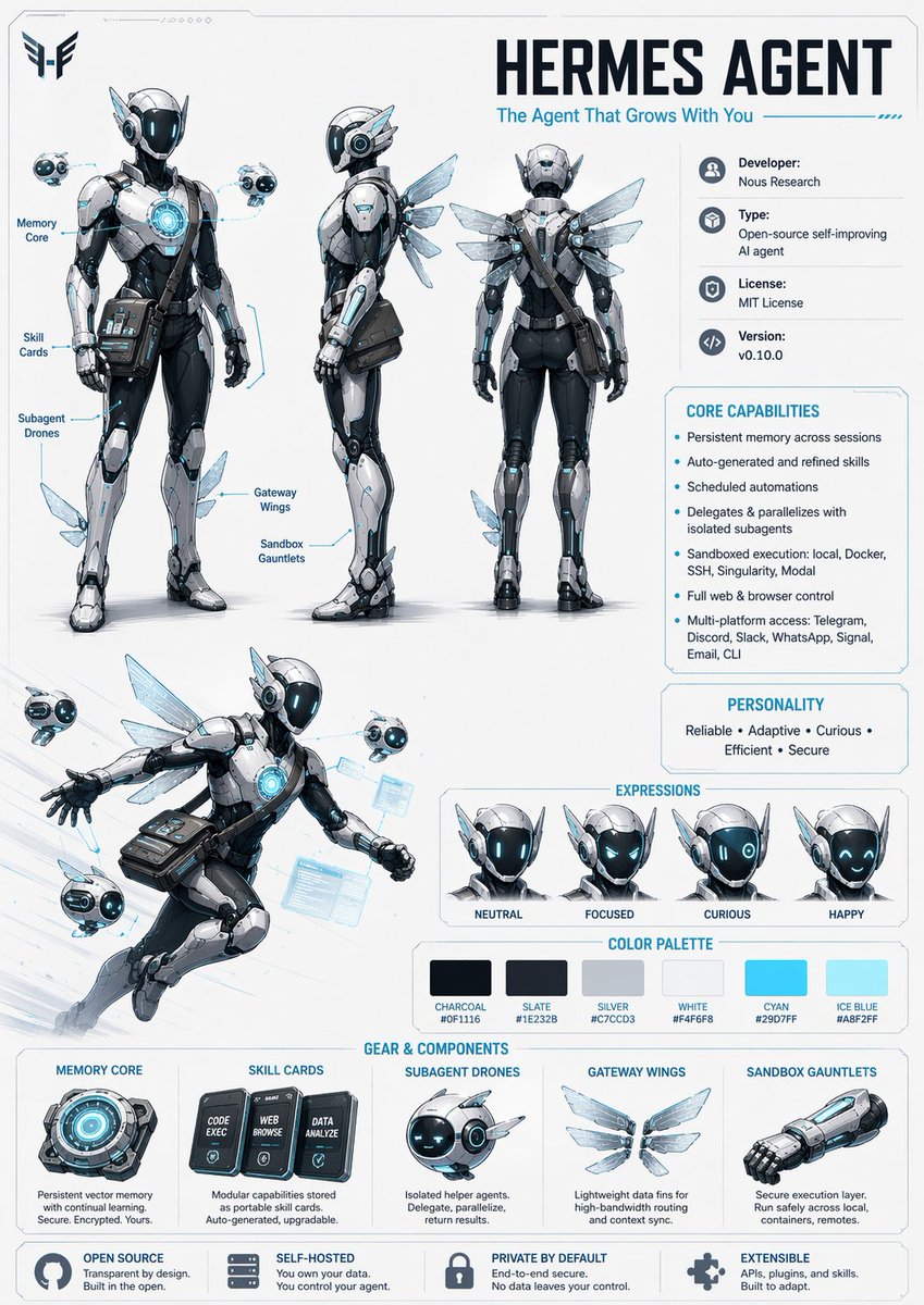 Character Design Reference Sheet