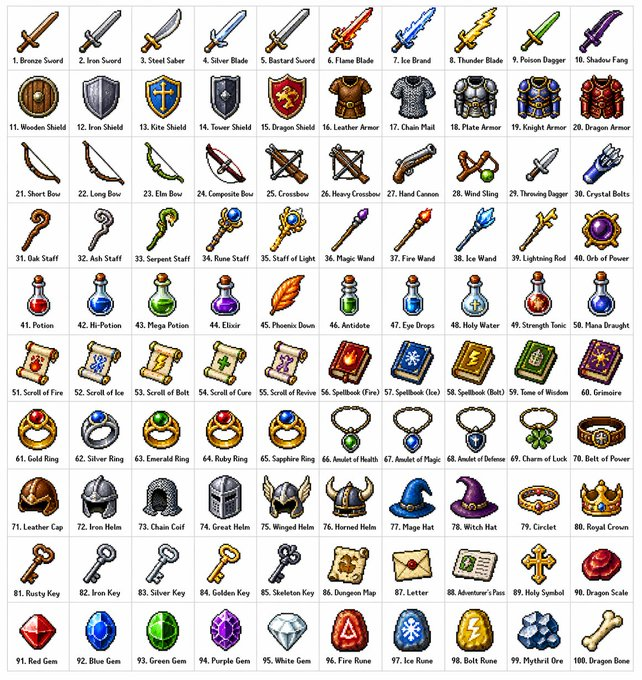 Retro RPG Item Grid Prompt