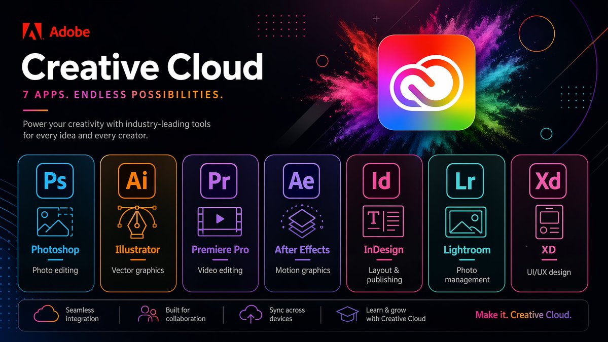 Adobe Creative Cloud Promo Banner