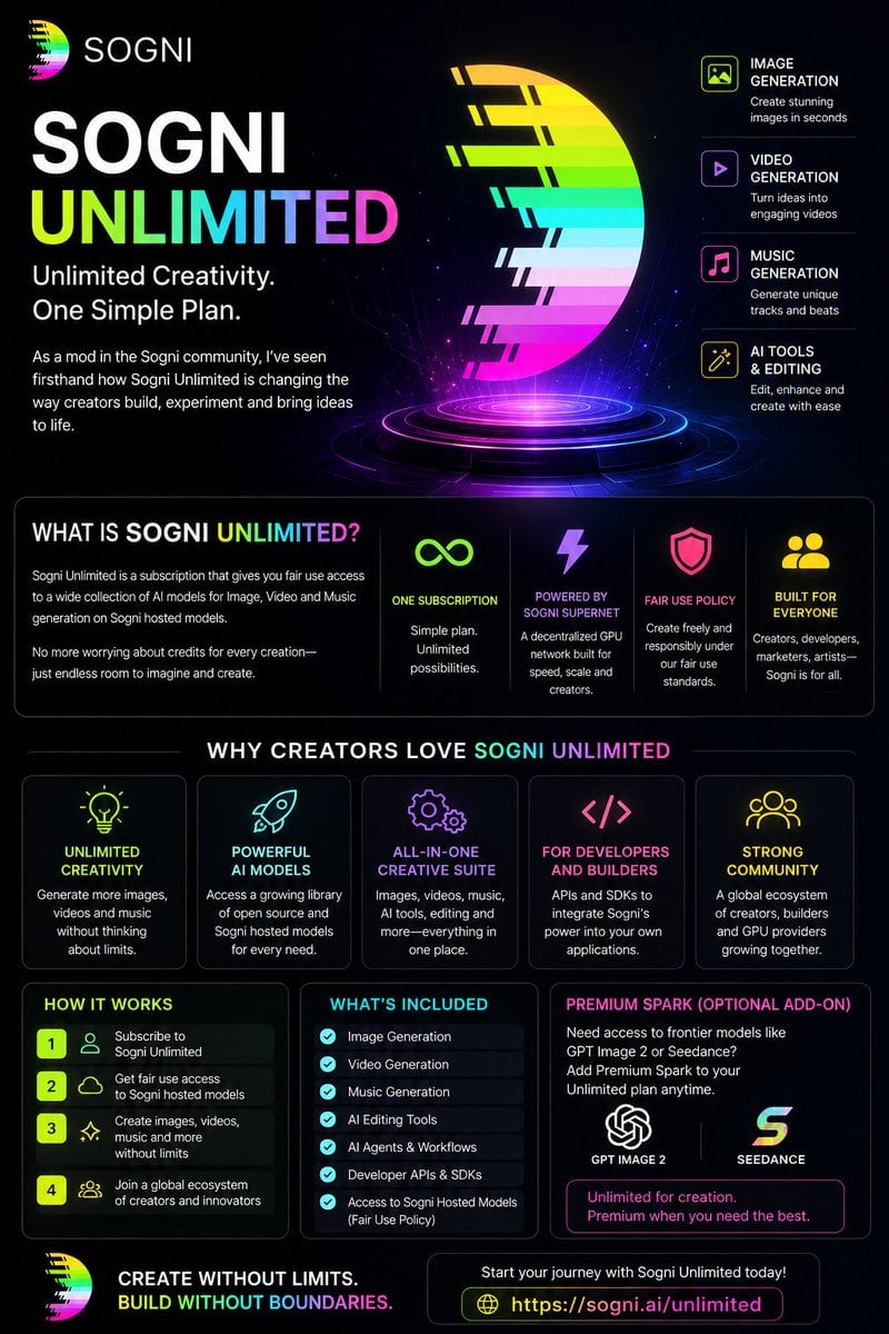 "Why Should I Choose Unlimited Instead Of Paying