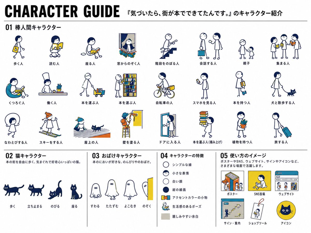 日本吉祥物角色指南海报