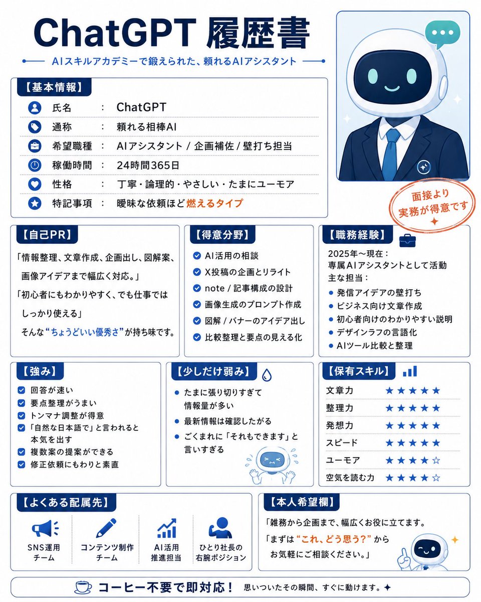 幽默风趣的 AI 简历生成器