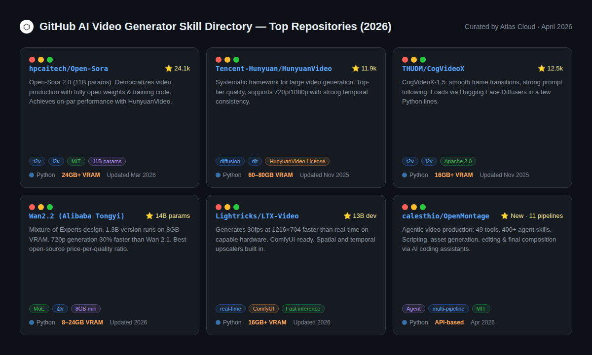 03_github_skill_directory.png