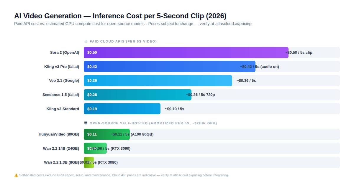 04_inference_cost_chart.png