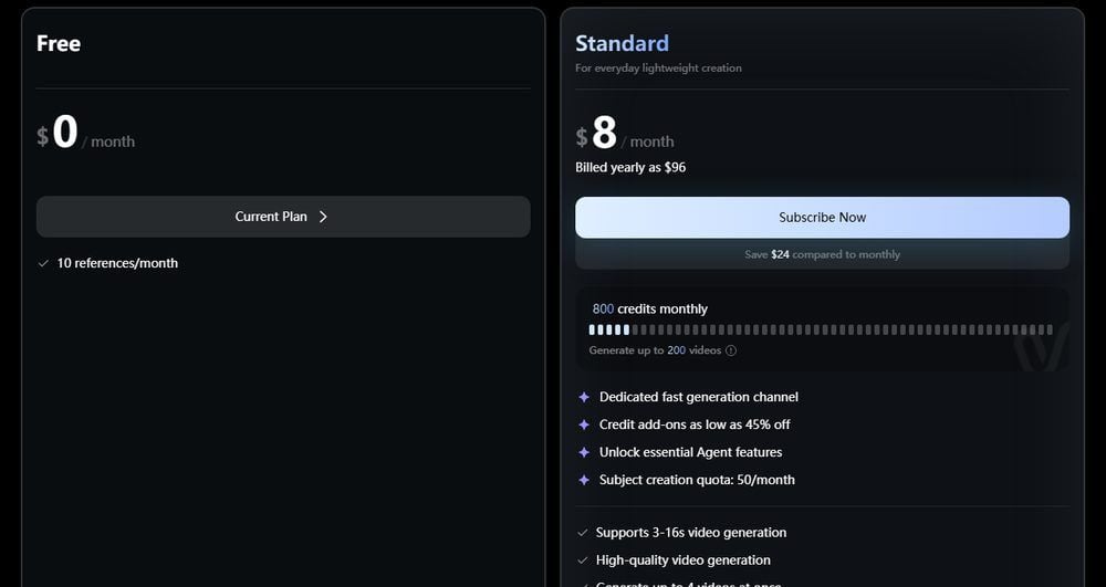 Vidu AI pricing page showing the Free plan at $0 and the Standard plan at $8 a month billed yearly, with 800 monthly credits for up to 200 videos.