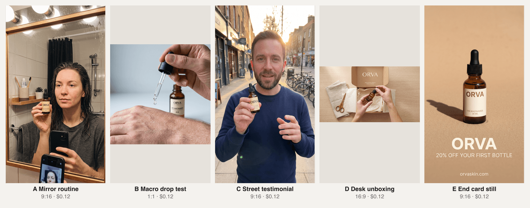 Vijf verschillende advertentiecreatieve opties voor ORVA-huidverzorging
