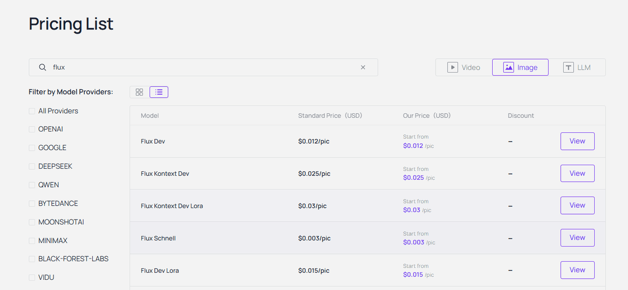 Atlas Cloud Price List 1