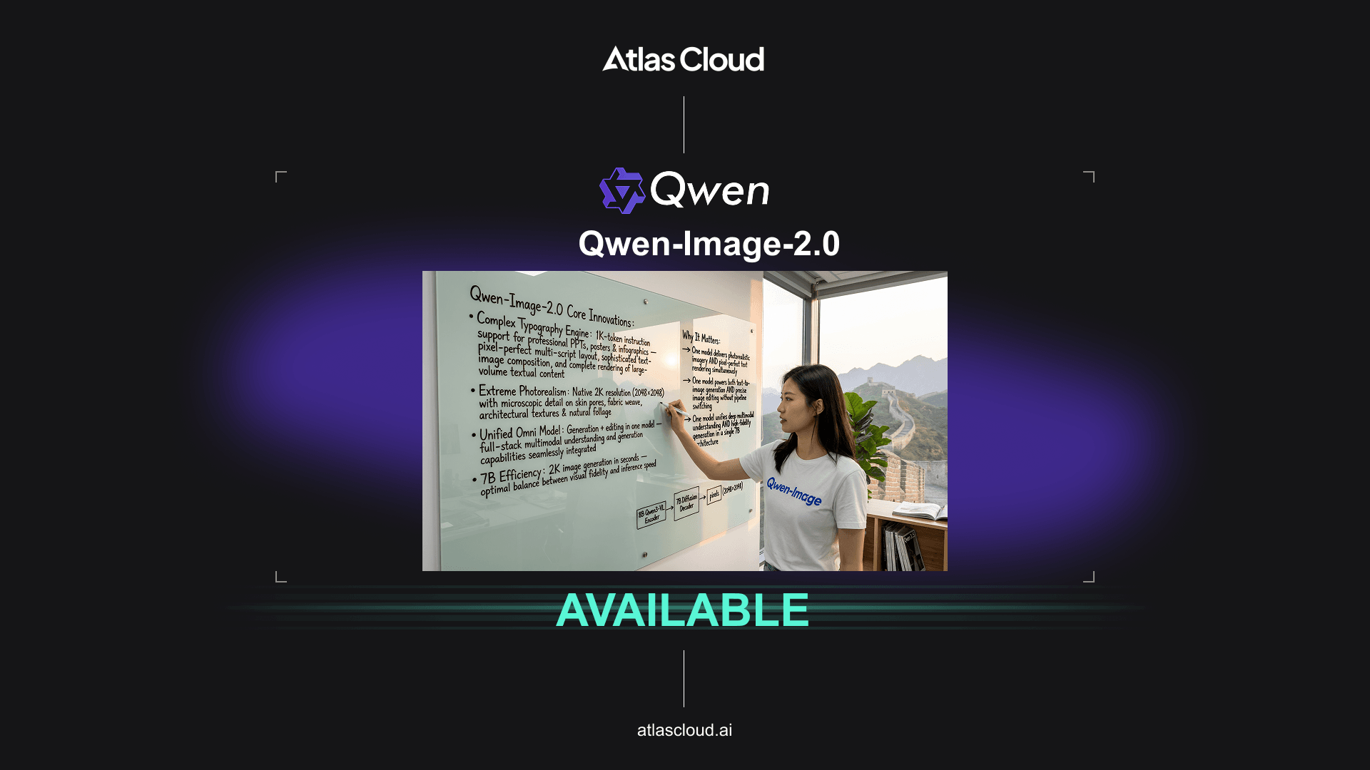 Qwen Image 2.0 Now Available on Atlas Cloud: Professional Text Rendering at 2K Resolution