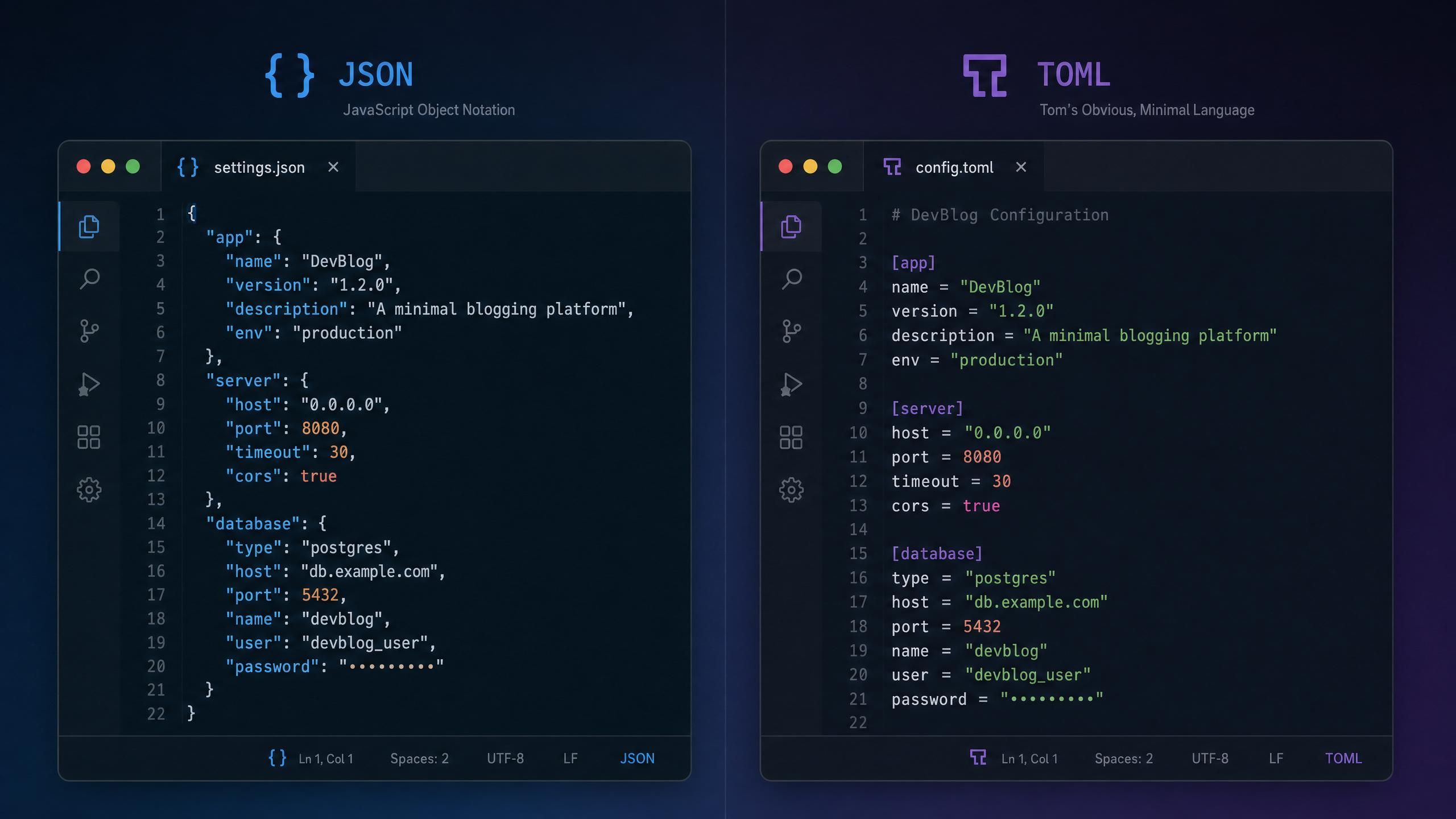 Json and Toml configuration