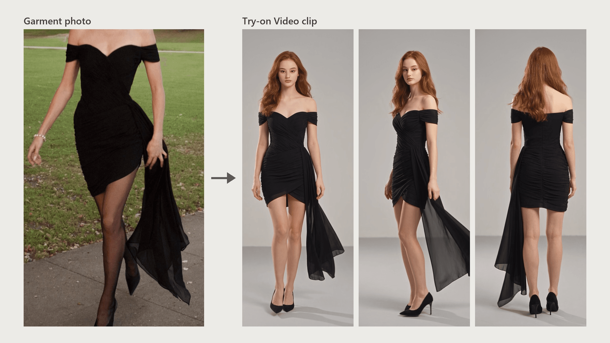 Virtual dressing room example for an online store: a photo of a black off-the-shoulder dress with a sheer chiffon panel, then three frames of a Try-on Video clip where a red-haired model wears the same dress from the front, mid-turn and from the back.