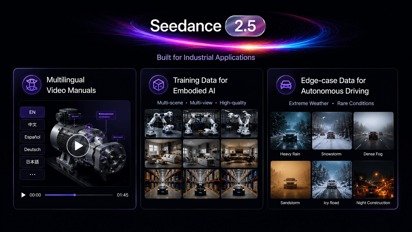 Seedance 2.5 for industrial apllications
