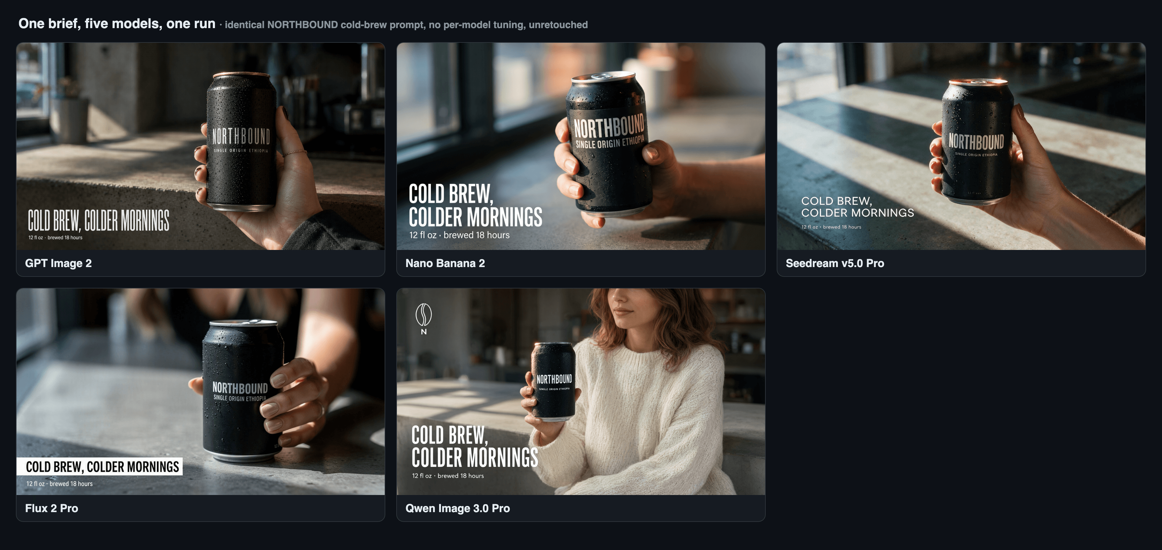 Five AI model comparisons of a hand holding a coffee can
