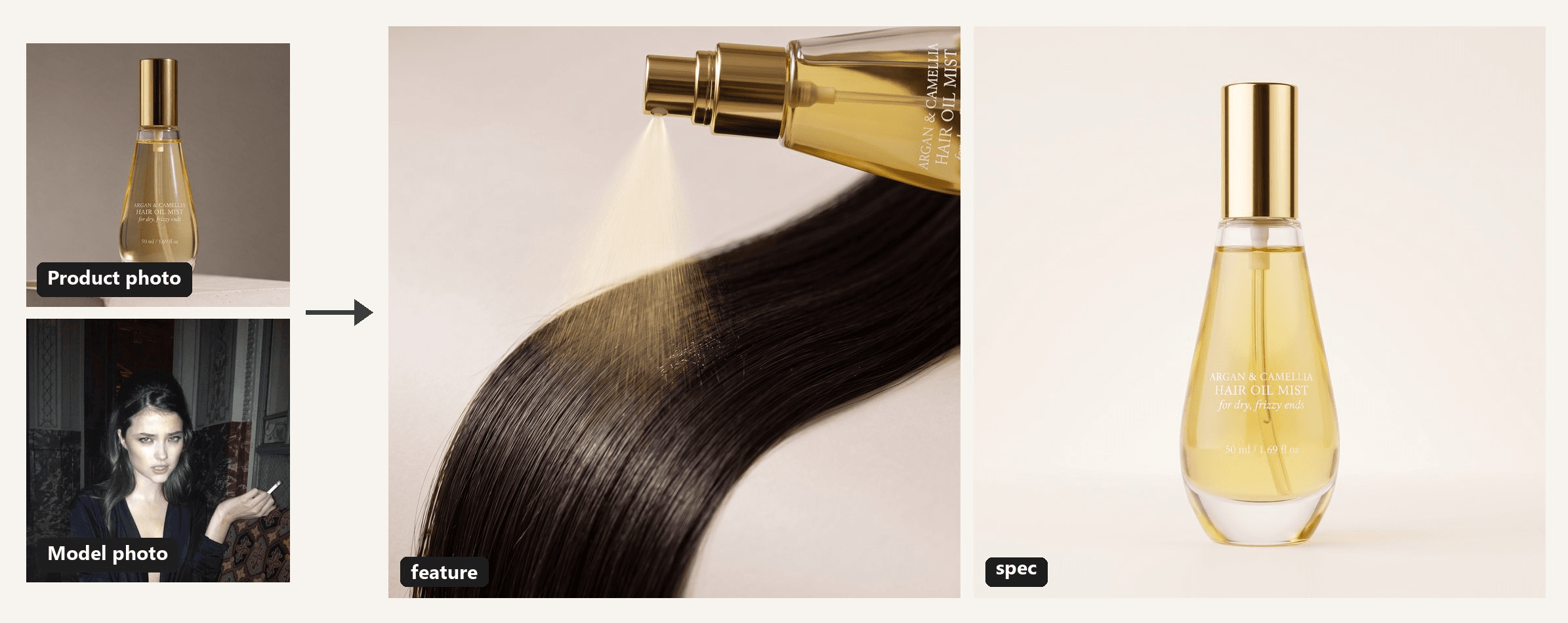 A+ content module images from one product photo: a teardrop-shaped glass hair oil mist bottle with a gold spray cap on a concrete block and a portrait of a dark-haired model as inputs, then a feature image of golden mist spraying onto a lock of dark hair and a spec image of the bottle standing upright on a warm-white backdrop