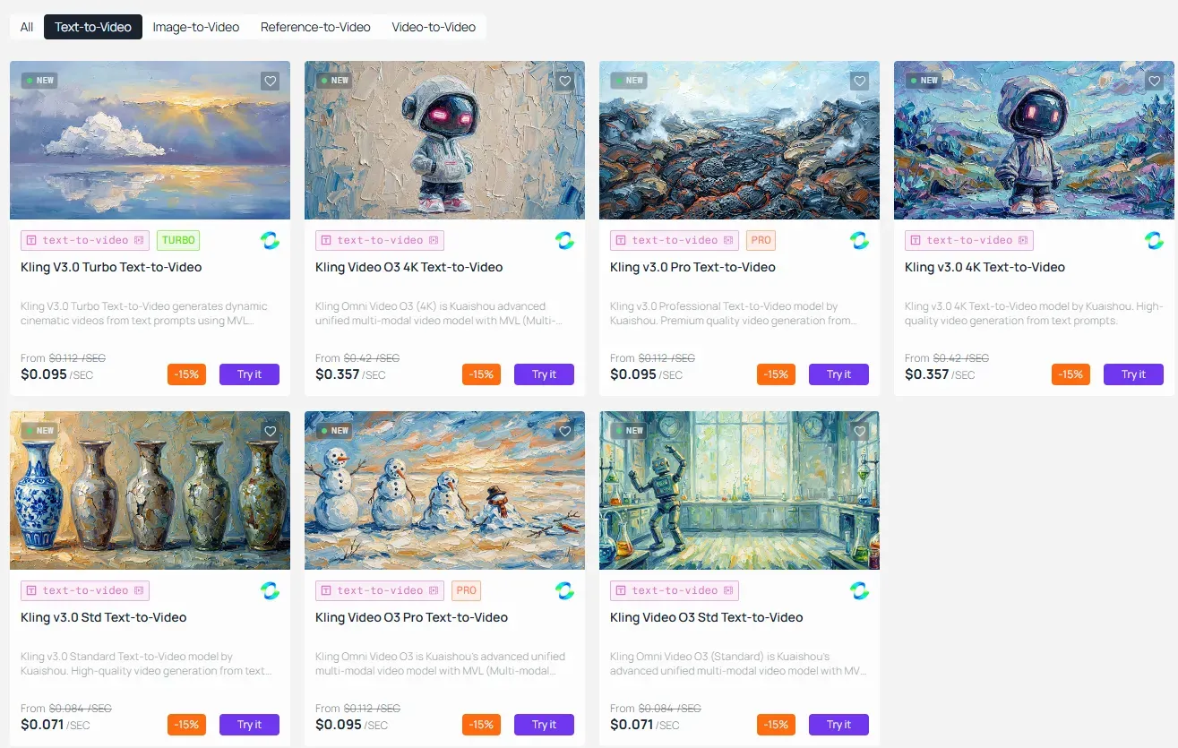 Atlas Cloud 仪表板展示 Kling AI 文字转视频模型矩阵，包括 Kling V3.0 Turbo、Standard、Pro、4K 以及 Kling Video O3 Pro 和 Standard 文字转视频端点的单价