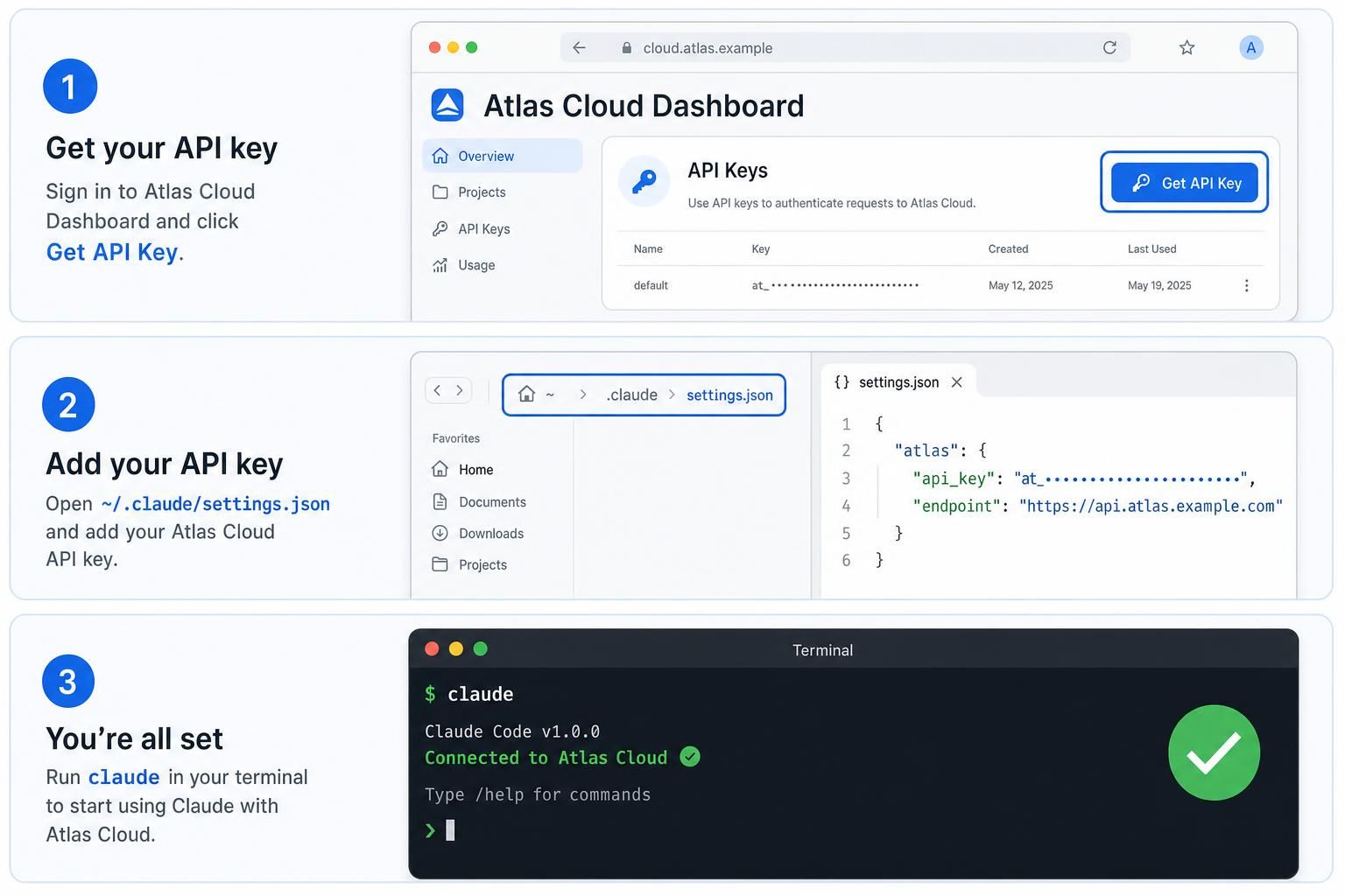 atlas cloud usage introduction.jpg