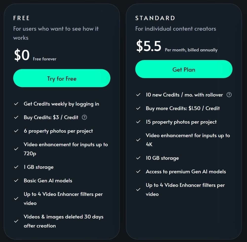 TensorPix pricing page with the Free and Standard plan cards, the Standard card showing $5.5 per month billed annually, 10 new credits a month with rollover and extra credits at $1.50 each, and the Free card noting 720p input and files deleted after 30 days
