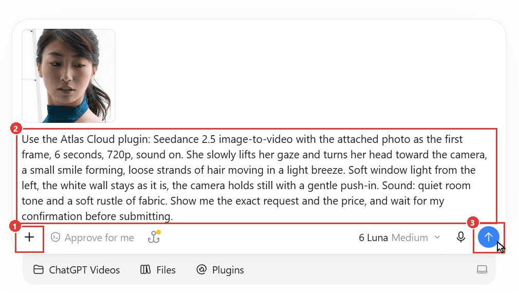 ChatGPT composer with an attached portrait, a Seedance 2.5 image-to-video request for the Atlas Cloud plugin, and the send button, marked as steps one to three