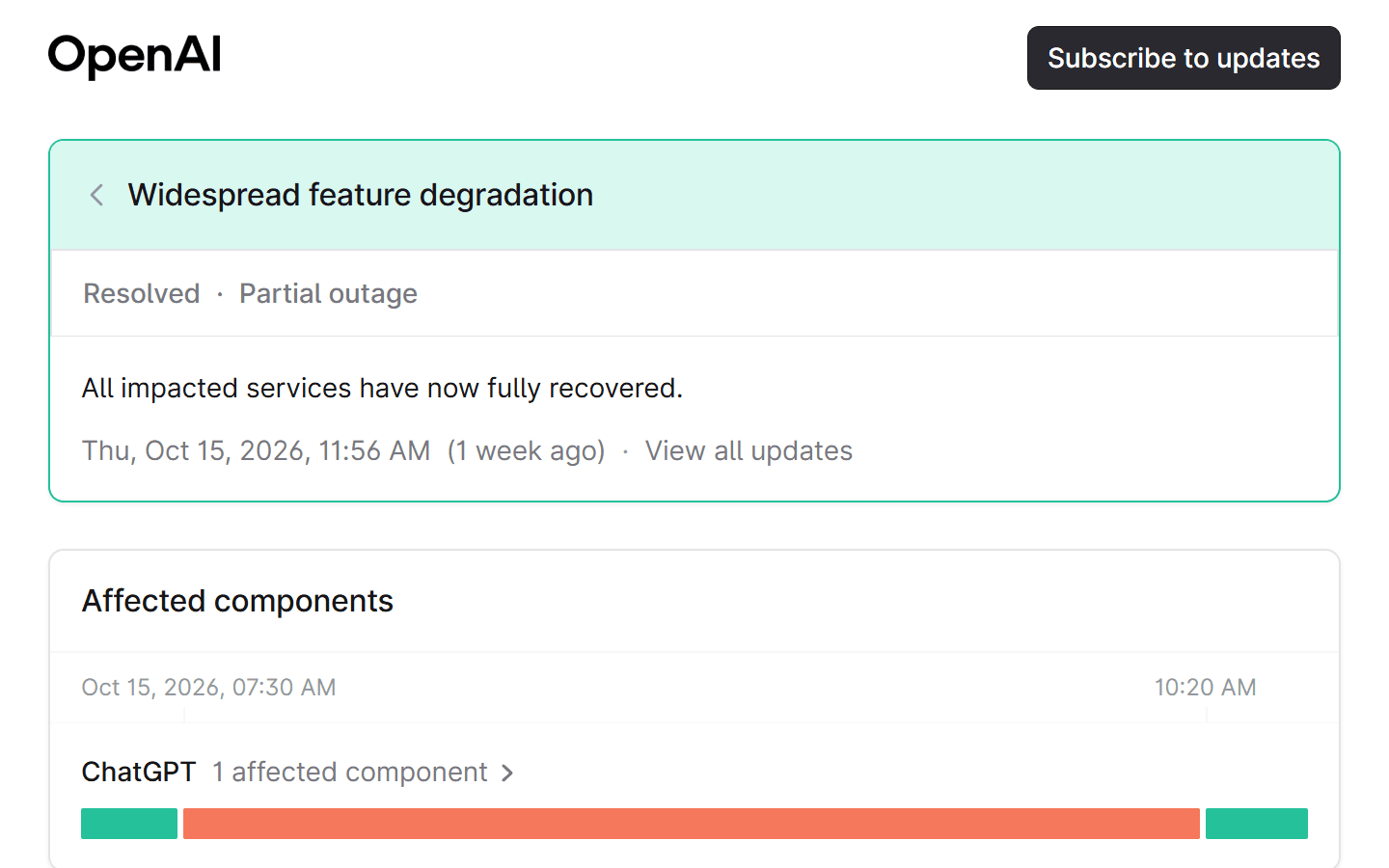 OpenAI status incident page titled Widespread feature degradation, marked Resolved and Partial outage, with the affected components bar showing ChatGPT impacted from 07:30 AM to 10:20 AM on October 15, 2026 Source: OpenAI Status, captured October 26, 2026