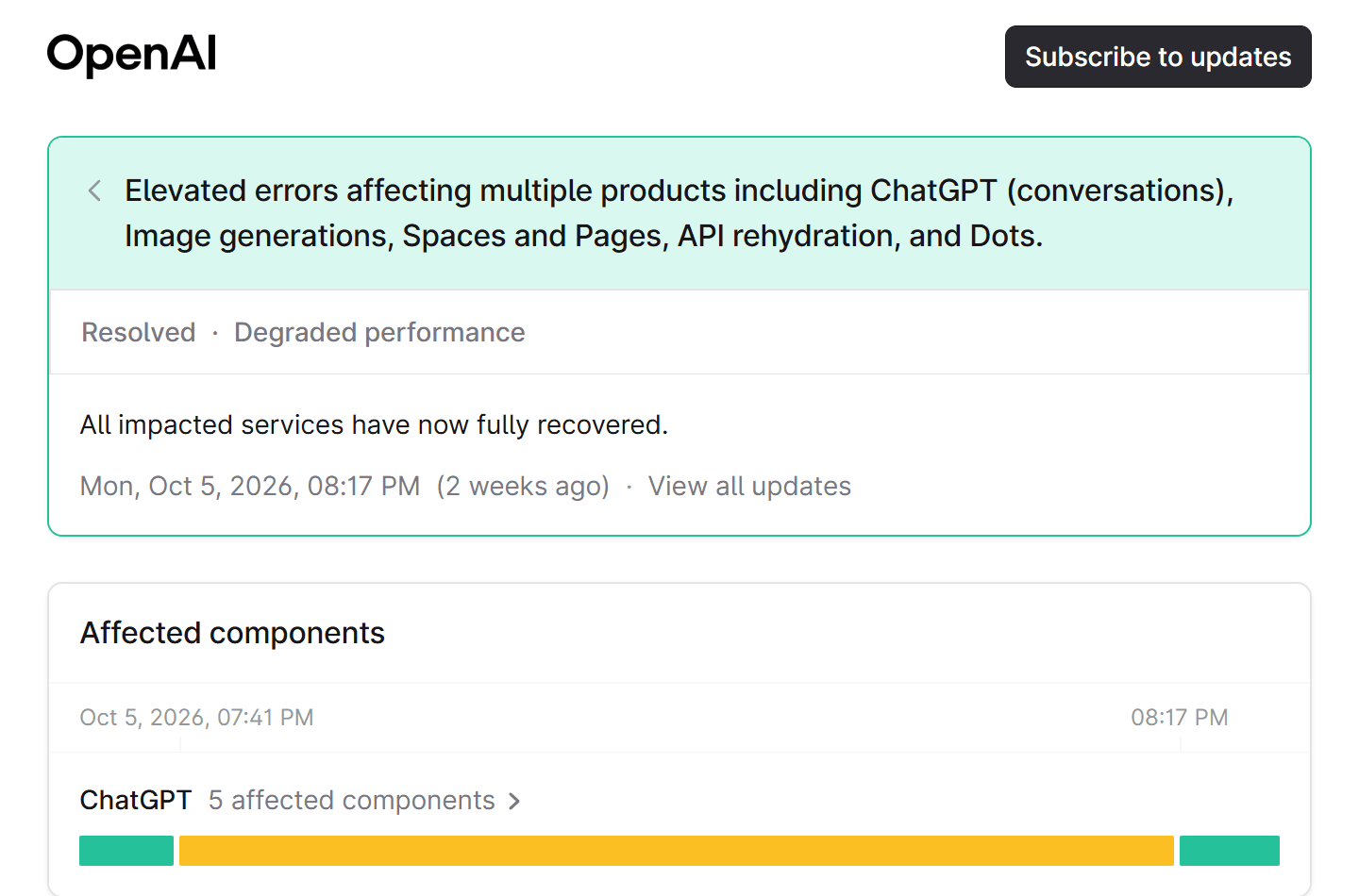 OpenAI status incident page for October 5, 2026 titled Elevated errors affecting multiple products including ChatGPT conversations, Image generations, Spaces and Pages, API rehydration and Dots, marked Resolved and Degraded performance, with five ChatGPT components affected from 07:41 PM to 08:17 PM Source: OpenAI Status, captured October 26, 2026