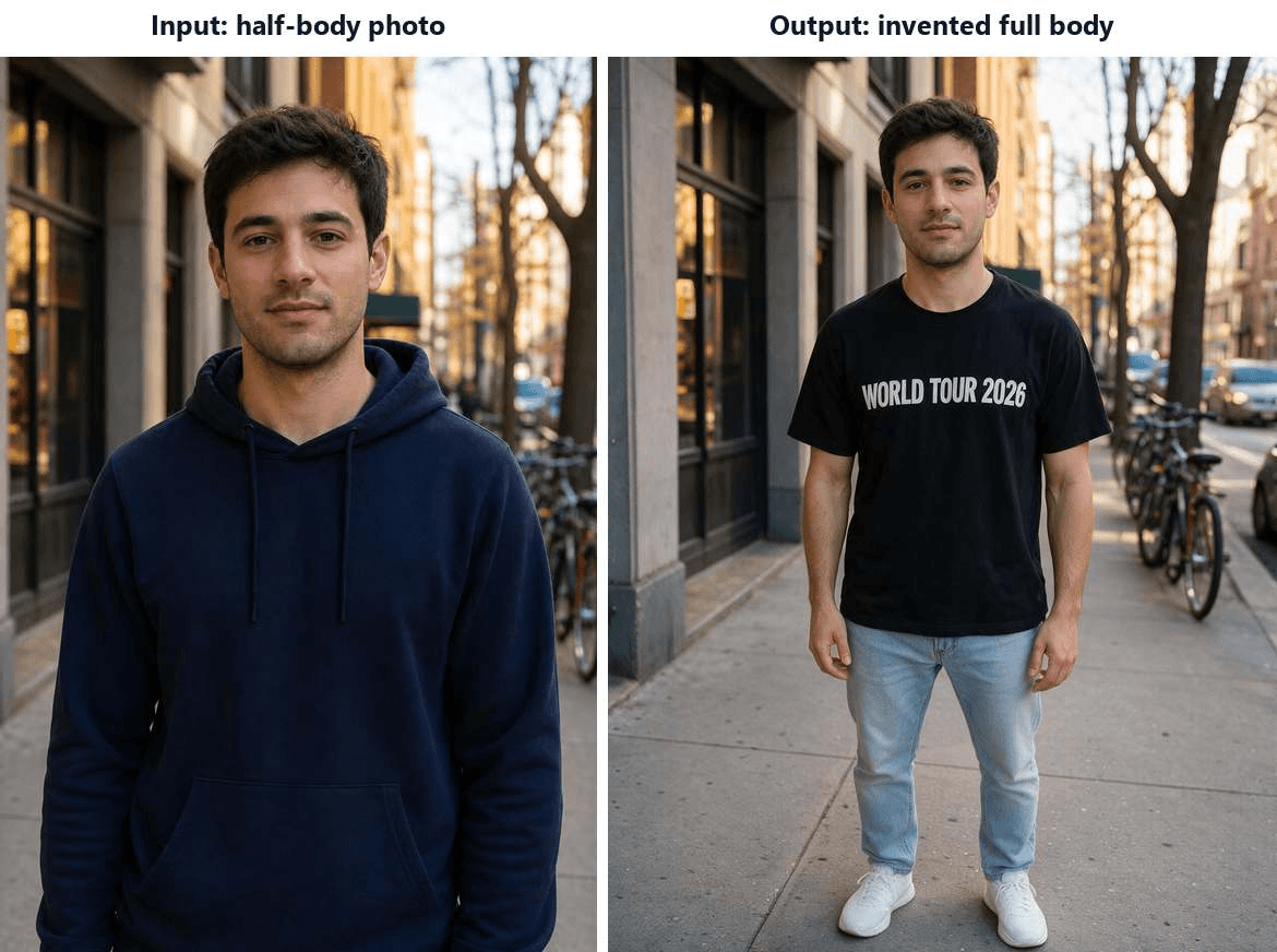 Real AI clothes changer test showing a body-extension failure, the half-body input on the left and the output on the right where the model invented a lower body with compressed proportions, while the requested printed lettering came back clean.