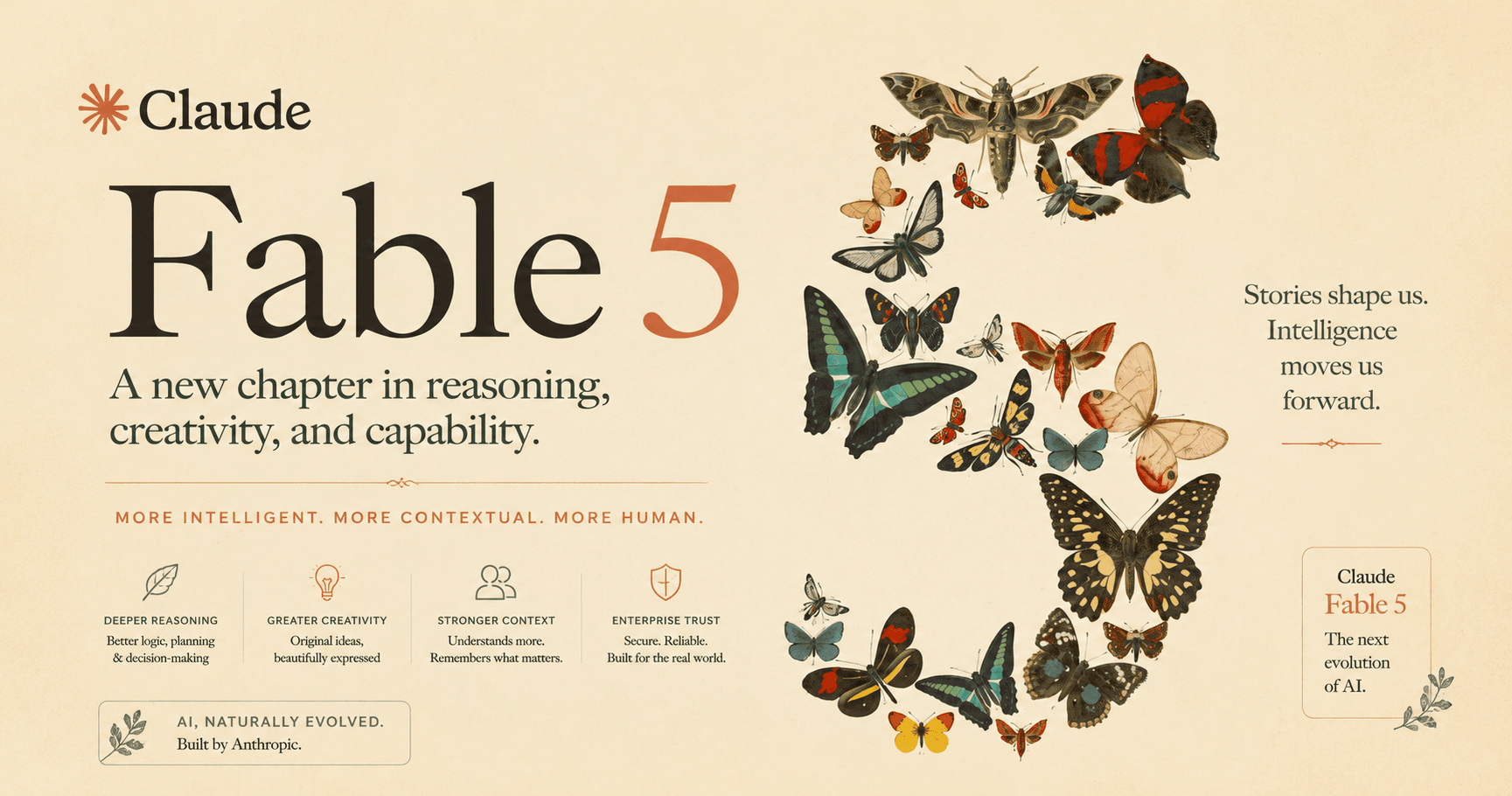claude fable 5 introduction