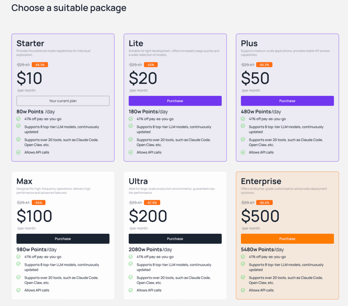 Six pricing plans for AI services with monthly costs and feature details
