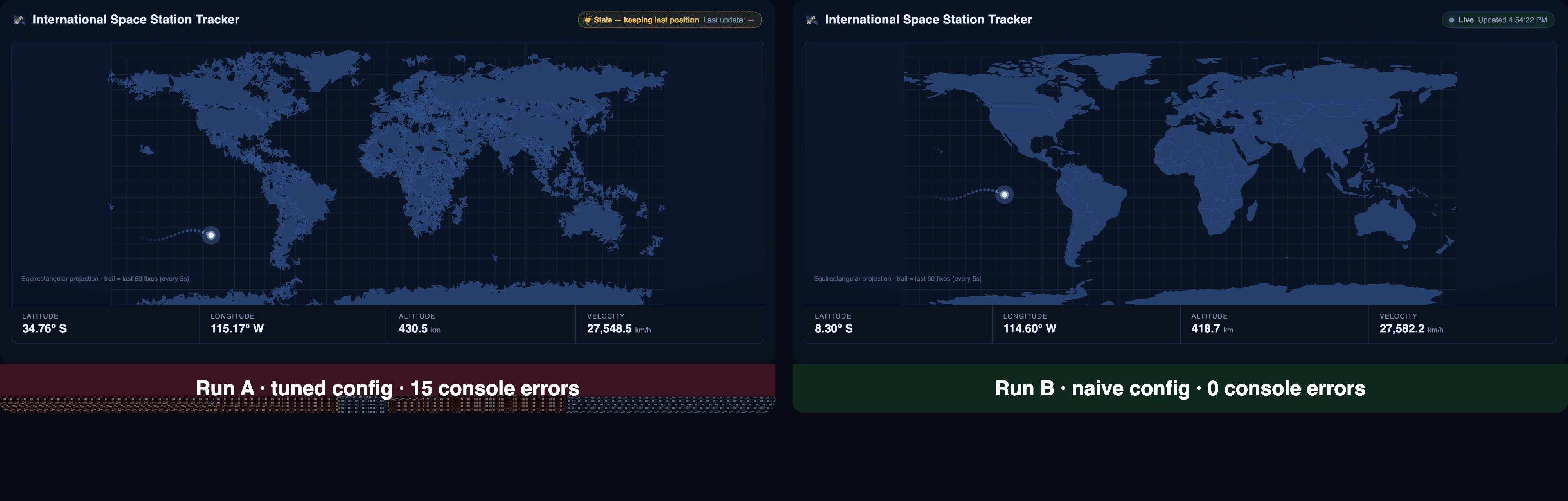 Comparison of a glitched world map and a correctly rendered map