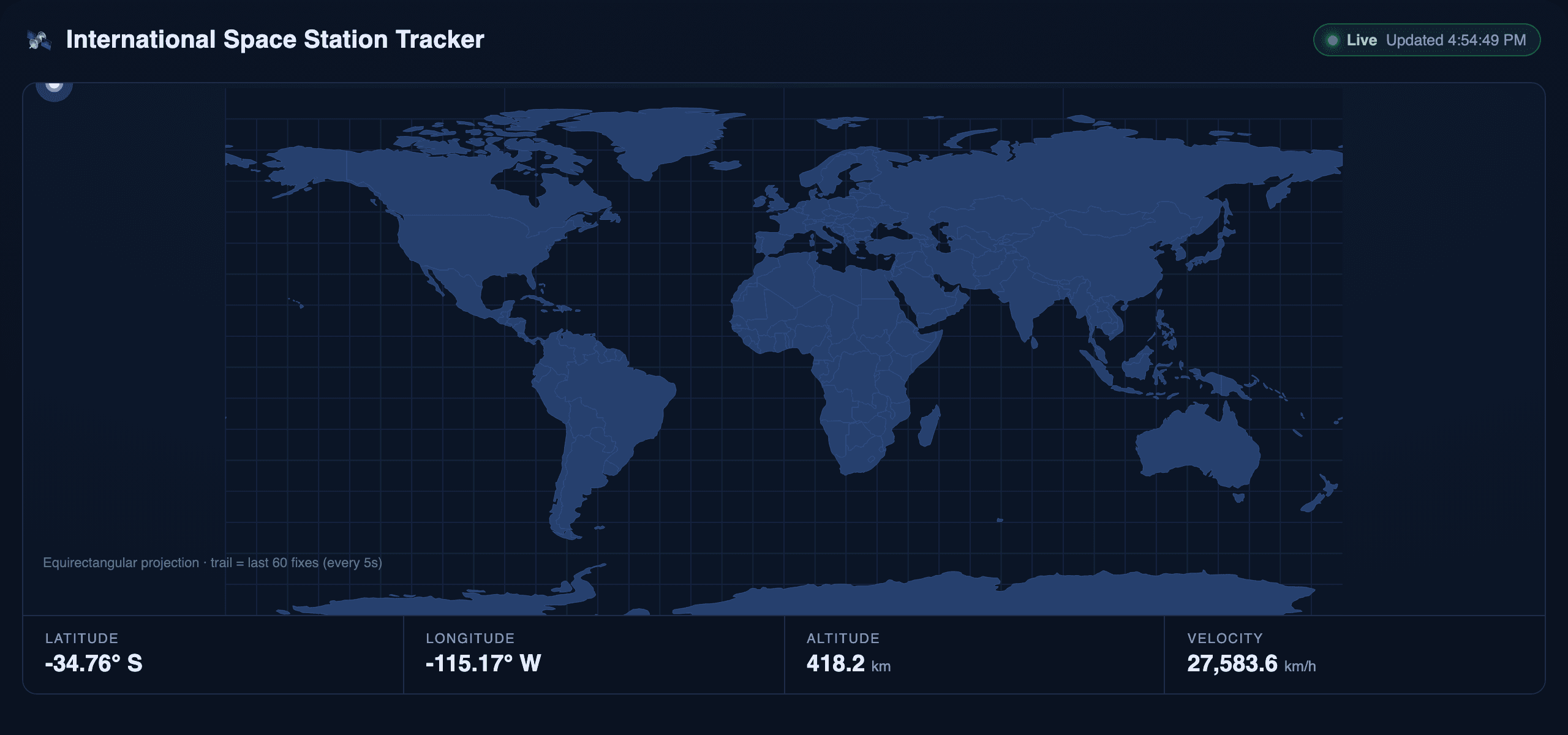 International Space Station tracker dashboard with world map and real-time coordinates