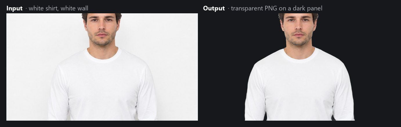 Side by side: an AI-generated photo of a man in a white shirt standing in front of a white wall, and the cutout the free GIMP remove background alternative returned, the shirt intact on a dark panel with the wall gone. AI-generated test input.