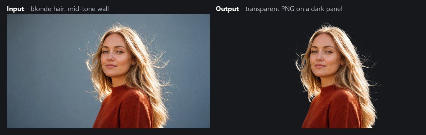 Side by side: an AI-generated portrait of a woman with long blonde hair lit from behind against a mid-tone slate wall, and the cutout the free alternative returned, shown on a dark panel with the loose flyaway strands still separated. AI-generated test input.