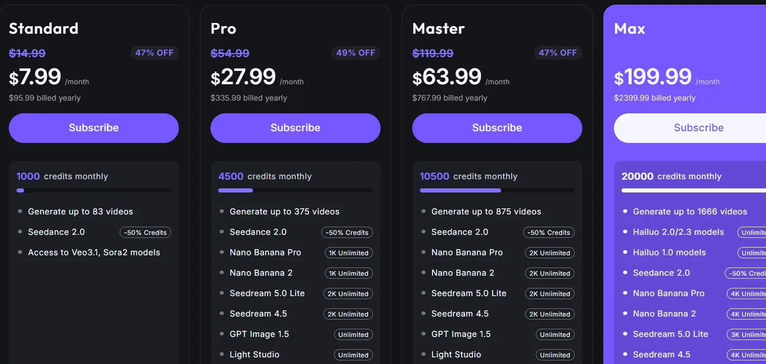 Hailuo ai subscription plans