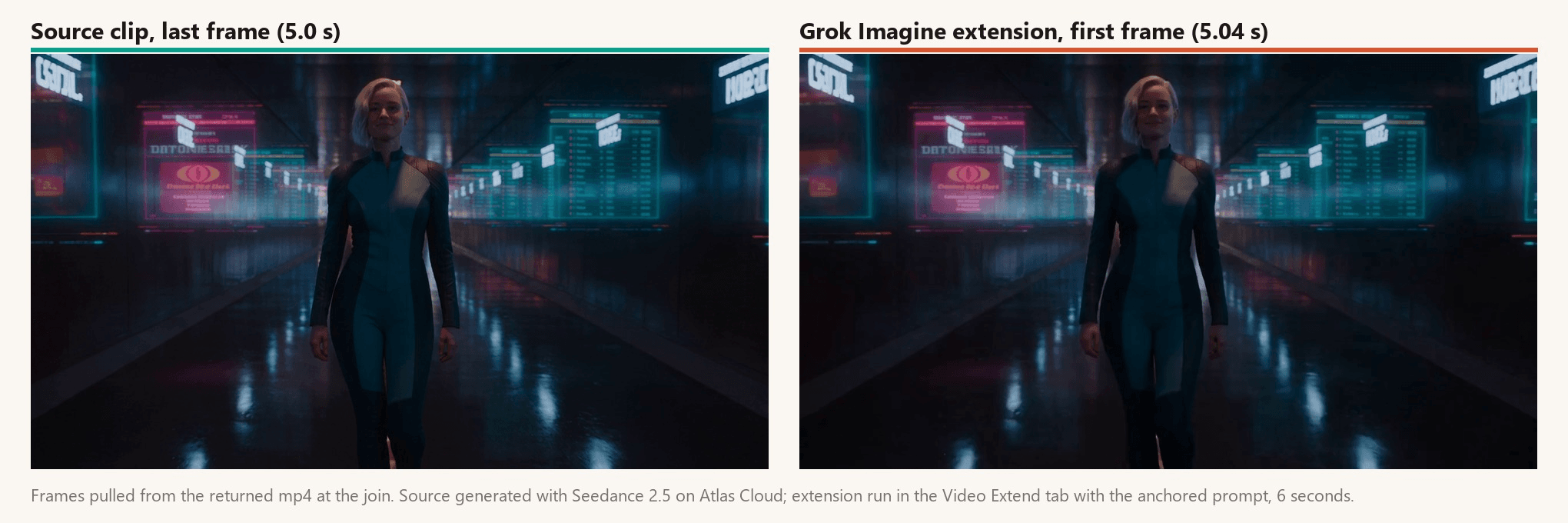 Side-by-side comparison of the last frame of a Seedance 2.5 clip of a silver-haired woman in a teal flight suit walking down a neon corridor and the first frame Grok Imagine generated to extend it, with her stride, hair, the holographic signs and the exposure carrying across the join