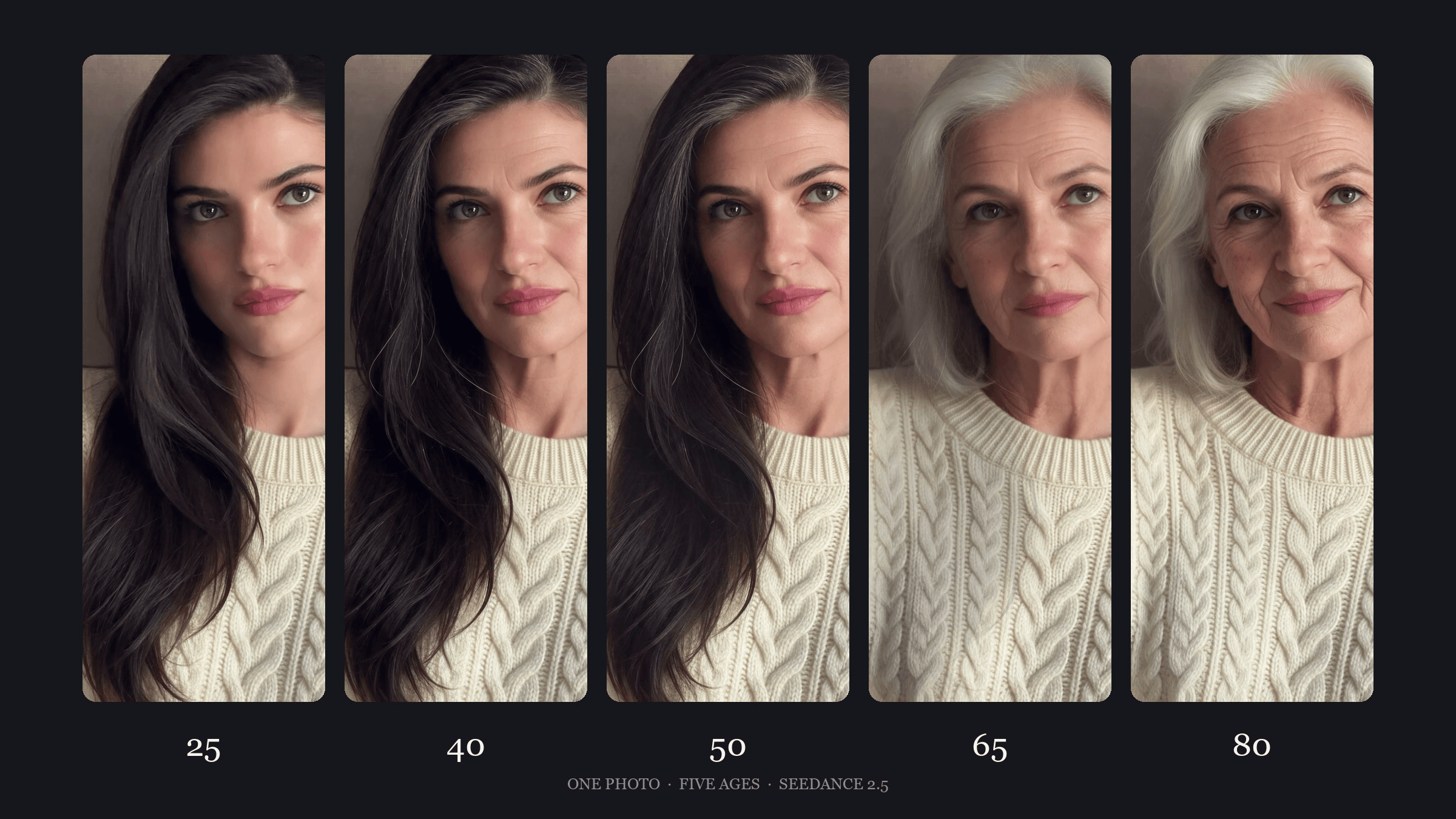 Aging filter trend hero image: five frames of one woman in a cream cable-knit sweater against a beige headboard, labeled 25, 40, 50, 65 and 80, her hair going from dark brown to silver white