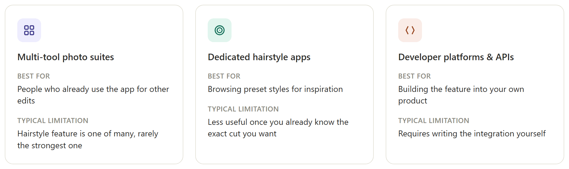 Three-card graphic comparing multi-tool photo suites, dedicated hairstyle apps, and developer platforms and APIs, each with its best-for use case and typical limitation.