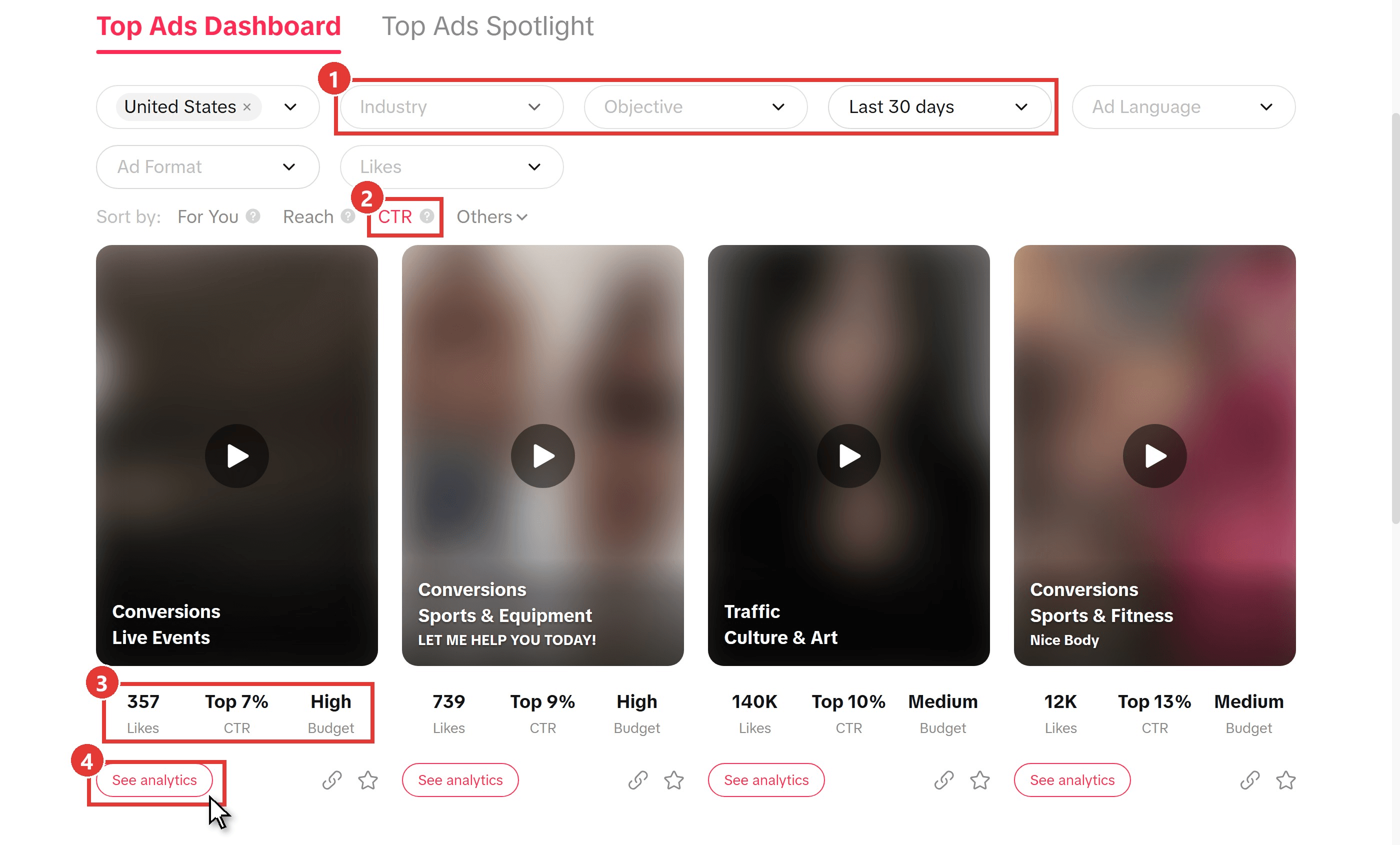 TikTok Creative Center Top Ads Dashboard for the United States over the last 30 days, with four controls marked: the Industry, Objective and Last 30 days filters, the CTR sort option, one ad's metrics of 357 Likes, Top 7% CTR and High Budget, and the See analytics button Captured on October 16, 2026; ad thumbnails are blurred