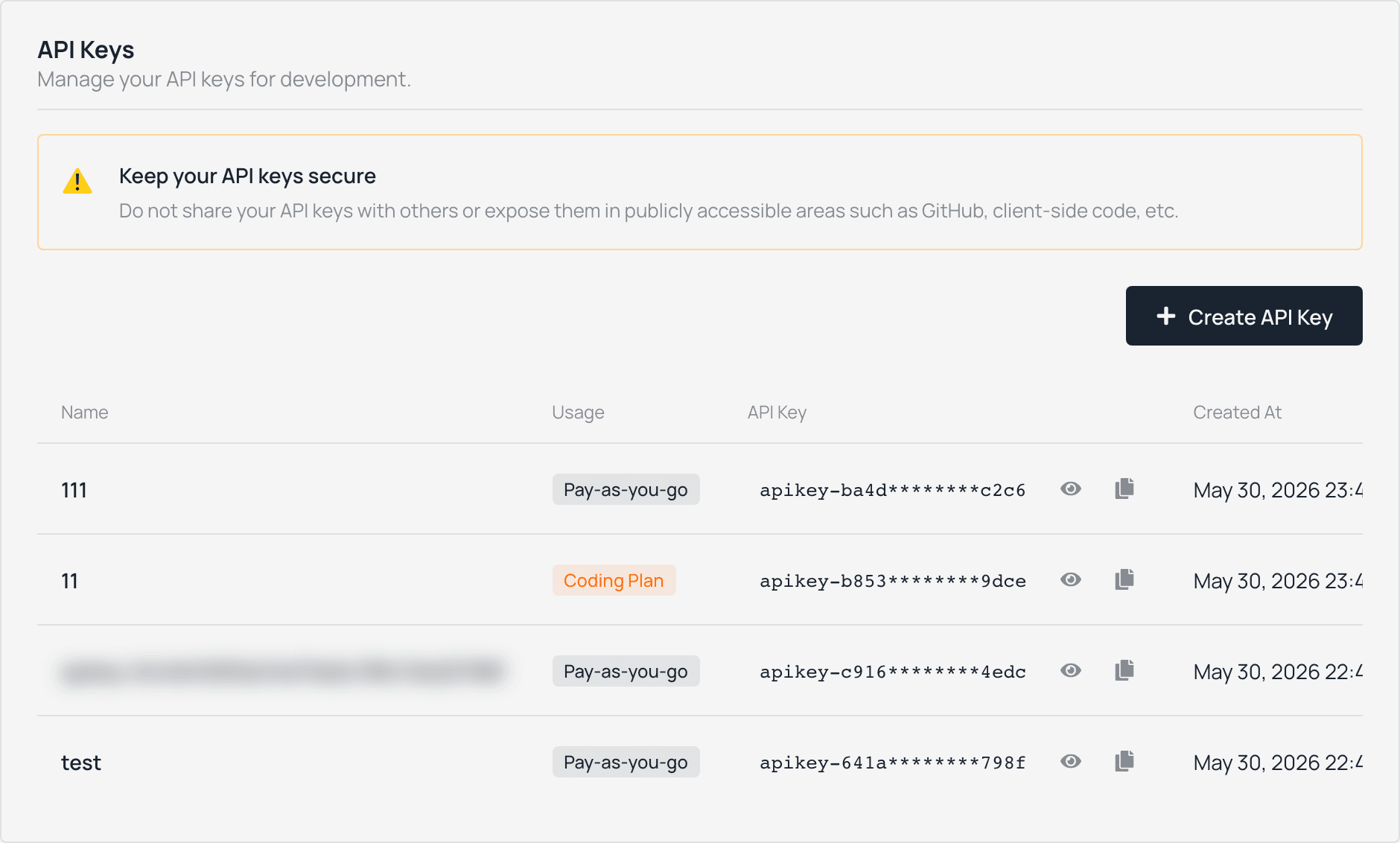 API keys dashboard showing a list of keys and usage plans