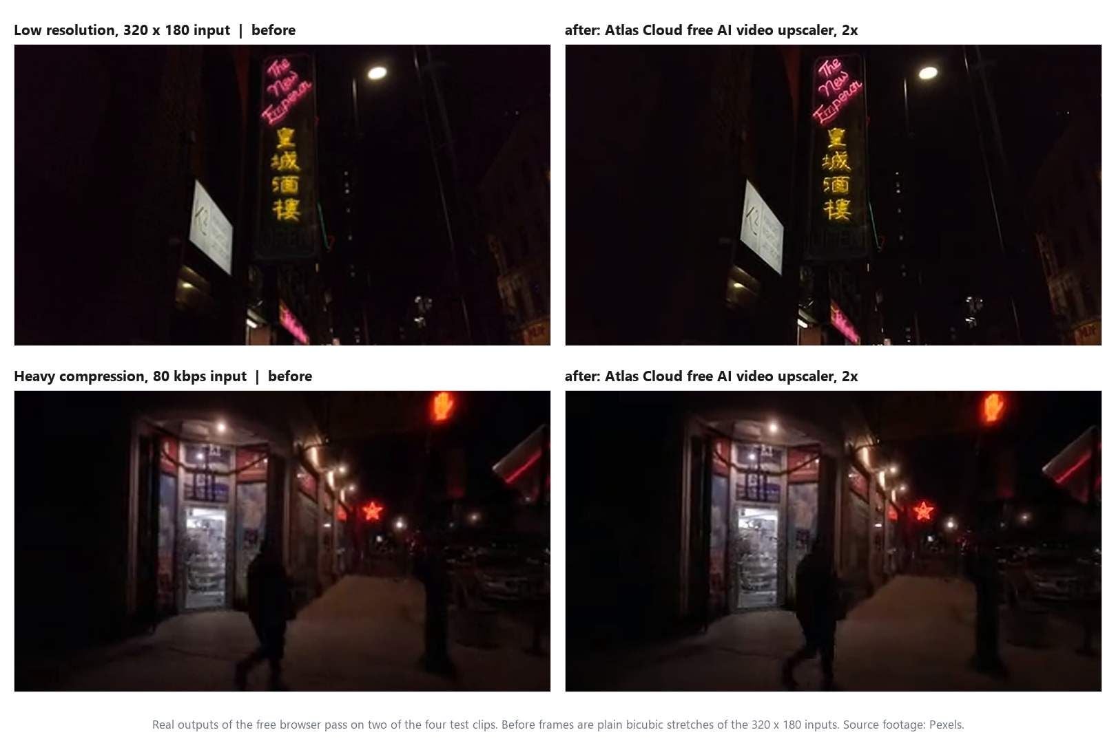 Two of the four test clips before and after a 2x pass through the Atlas Cloud free AI video upscaler, a low resolution neon sign clip on top and a heavily compressed night street clip below, the 320 by 180 inputs on the left and the 640 pixel wide results on the right