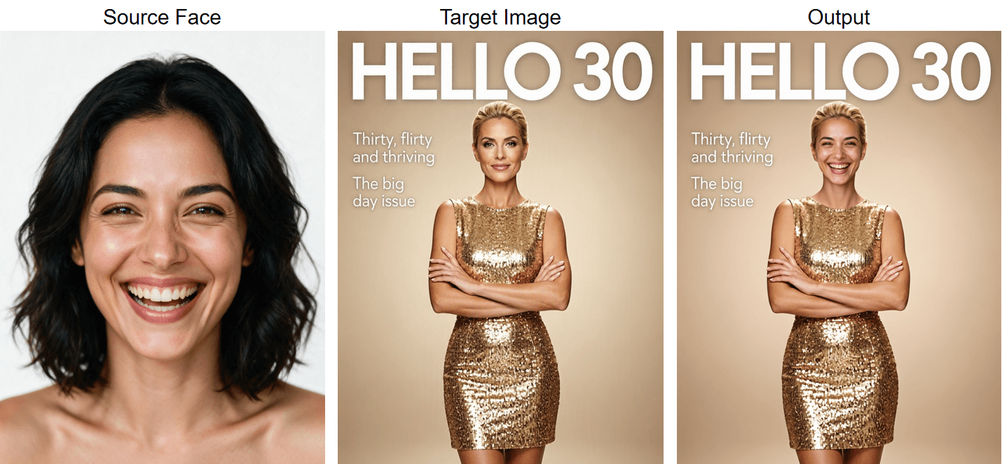 Milestone magazine cover face swap birthday card, generated Hello 30 cover design and the finished card with the birthday person's face.