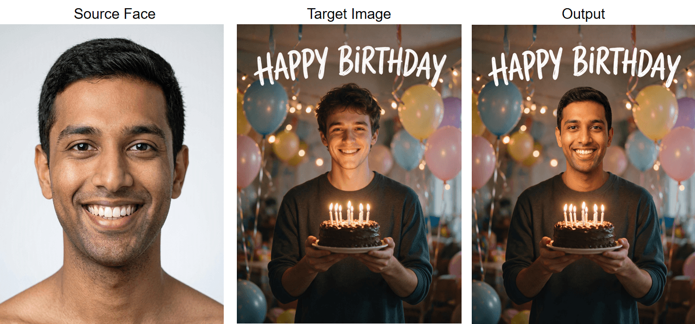 Group party face swap birthday card, generated party scene of three friends and the finished card with the central face swapped to the birthday person.