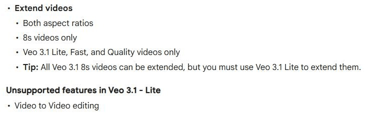 Google Flow Help page excerpt listing Extend videos under Veo 3.1 Lite with both aspect ratios, 8s videos only, Veo 3.1 Lite, Fast and Quality videos only, and a tip saying all Veo 3.1 8s videos can be extended but you must use Veo 3.1 Lite to extend them