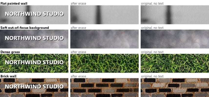 Four background types each shown three times: with white text, after the text was erased, and the original with no text