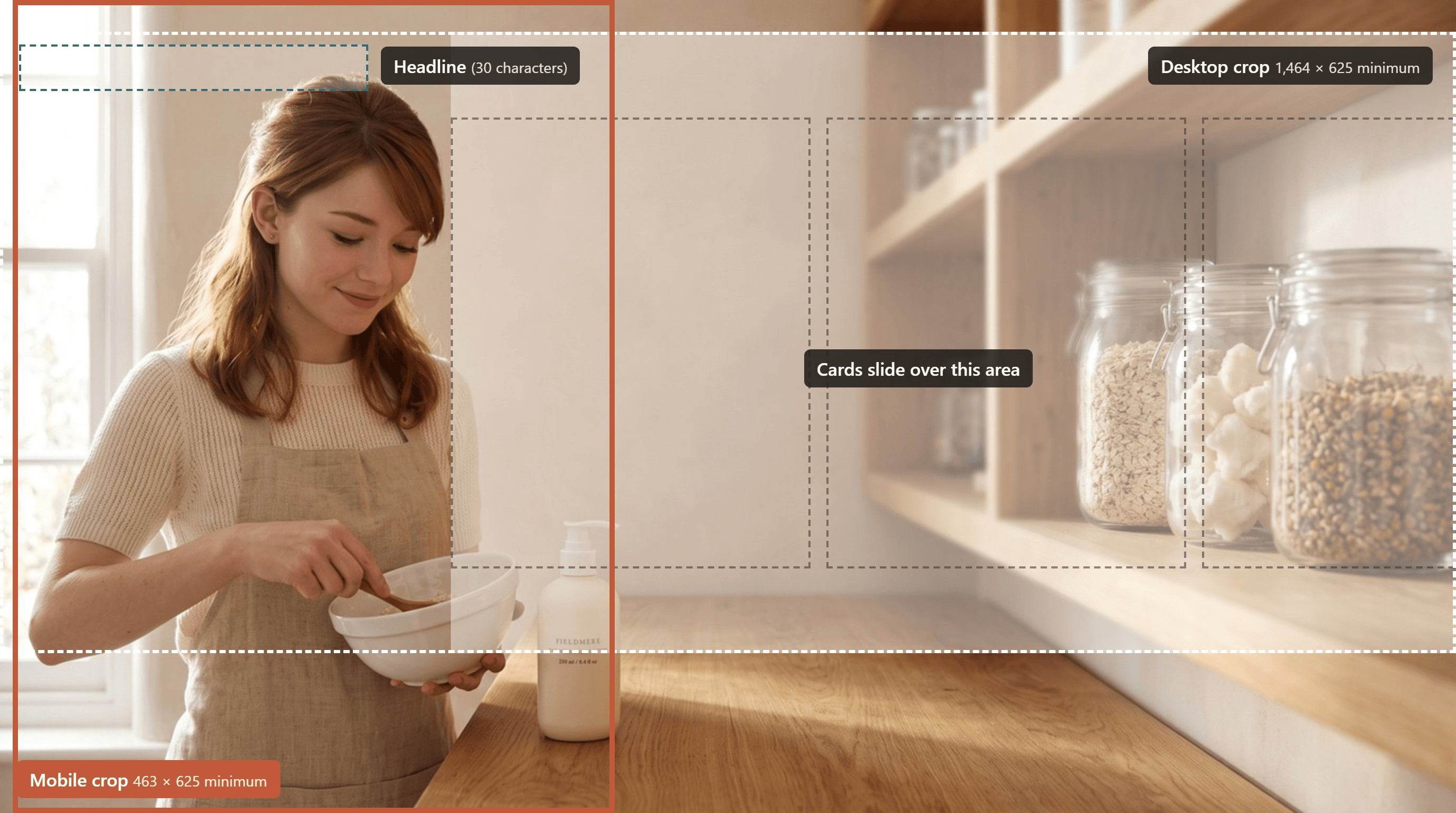 Amazon Brand Story 背景卡示例:一张 16:9 的照片,一位女性在窗边的橡木长凳上搅拌乳液,标有桌面裁剪为 1,464 x 625、移动裁剪为 463 x 625、她头顶上方的标题区域以及卡片覆盖的区域