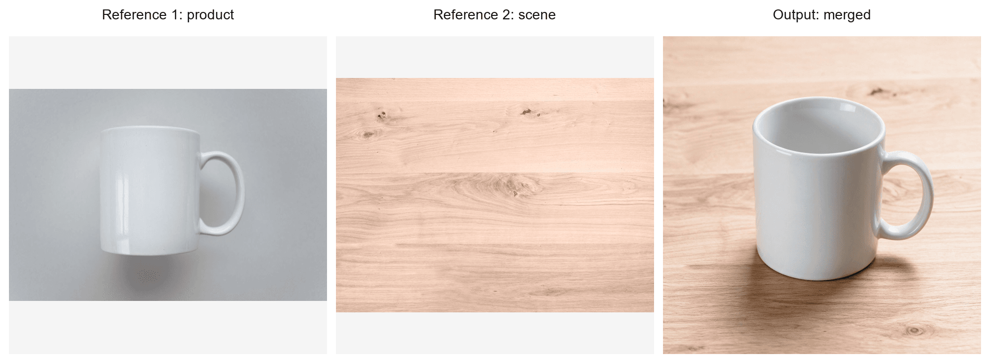 Two reference photos next to the merged output from Atlas Cloud's Image Generation tool
