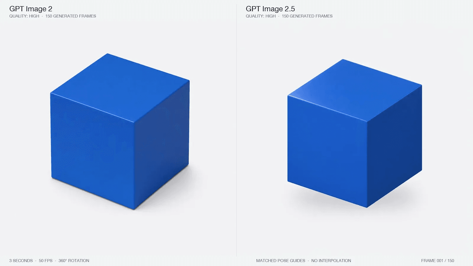 OpenAI's official comparison of GPT Image 2 and GPT Image 2.5 output quality