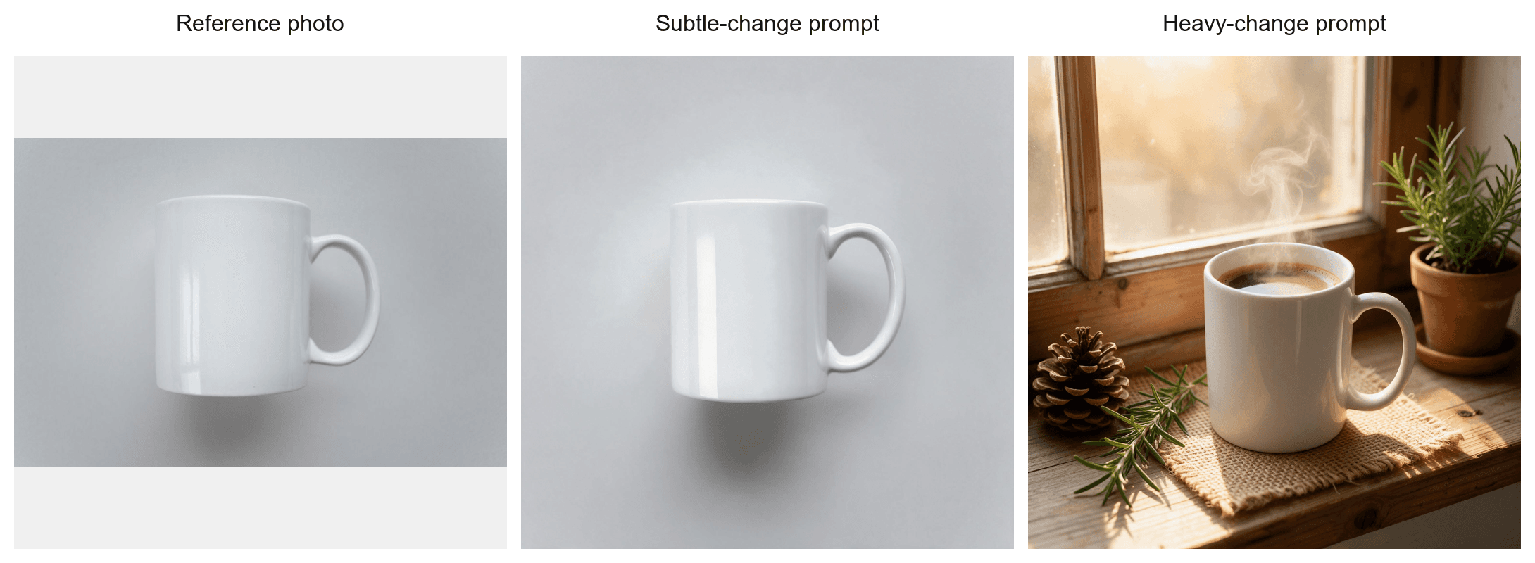 Comparison of a subtle-change prompt and a heavy-change prompt applied to the same reference photo in Atlas Cloud's Image Generation tool