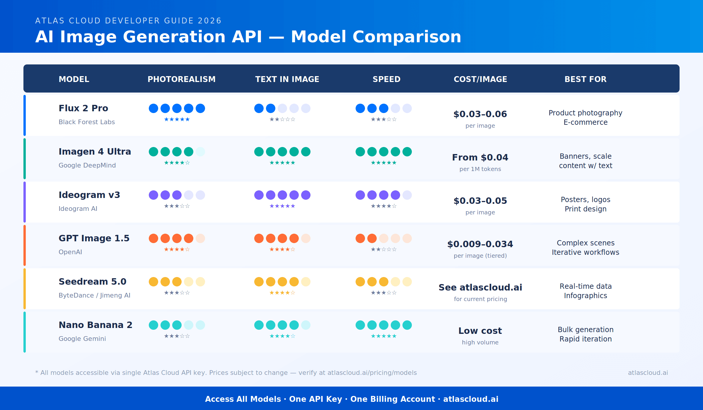img2_model_comparison.png